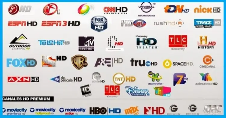 IPTV Mexico 2025 – Watch Live TV, Sports & Telenovelas