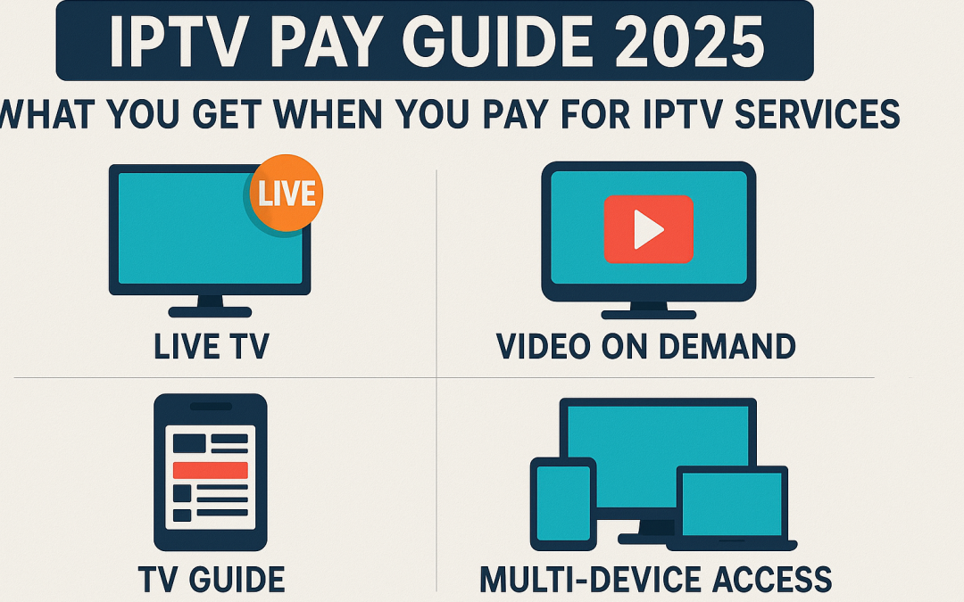 IPTV Pay Guide 2025 – What You Get When You Pay for IPTV Services
